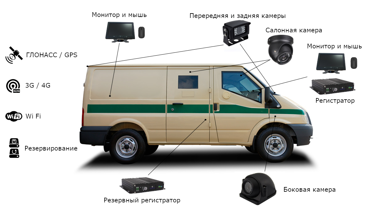 Наглядная схема